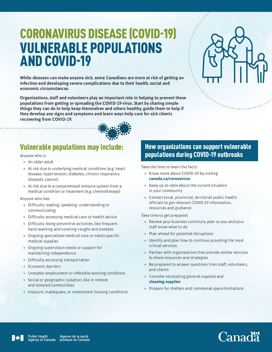 COVID-19 Vulnerable Groups